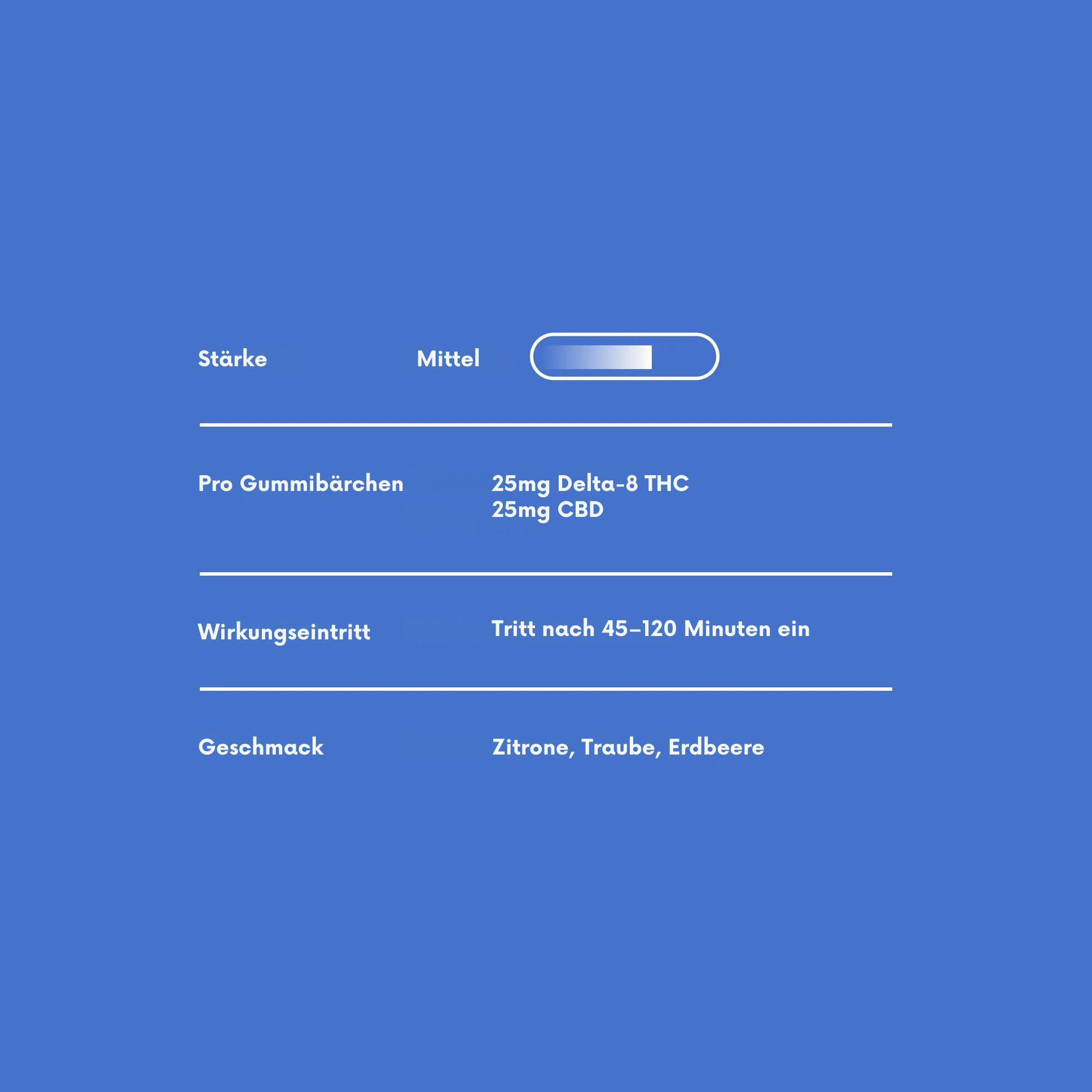 Chillout 25mg Delta 8 THC Gummies – Bild 3