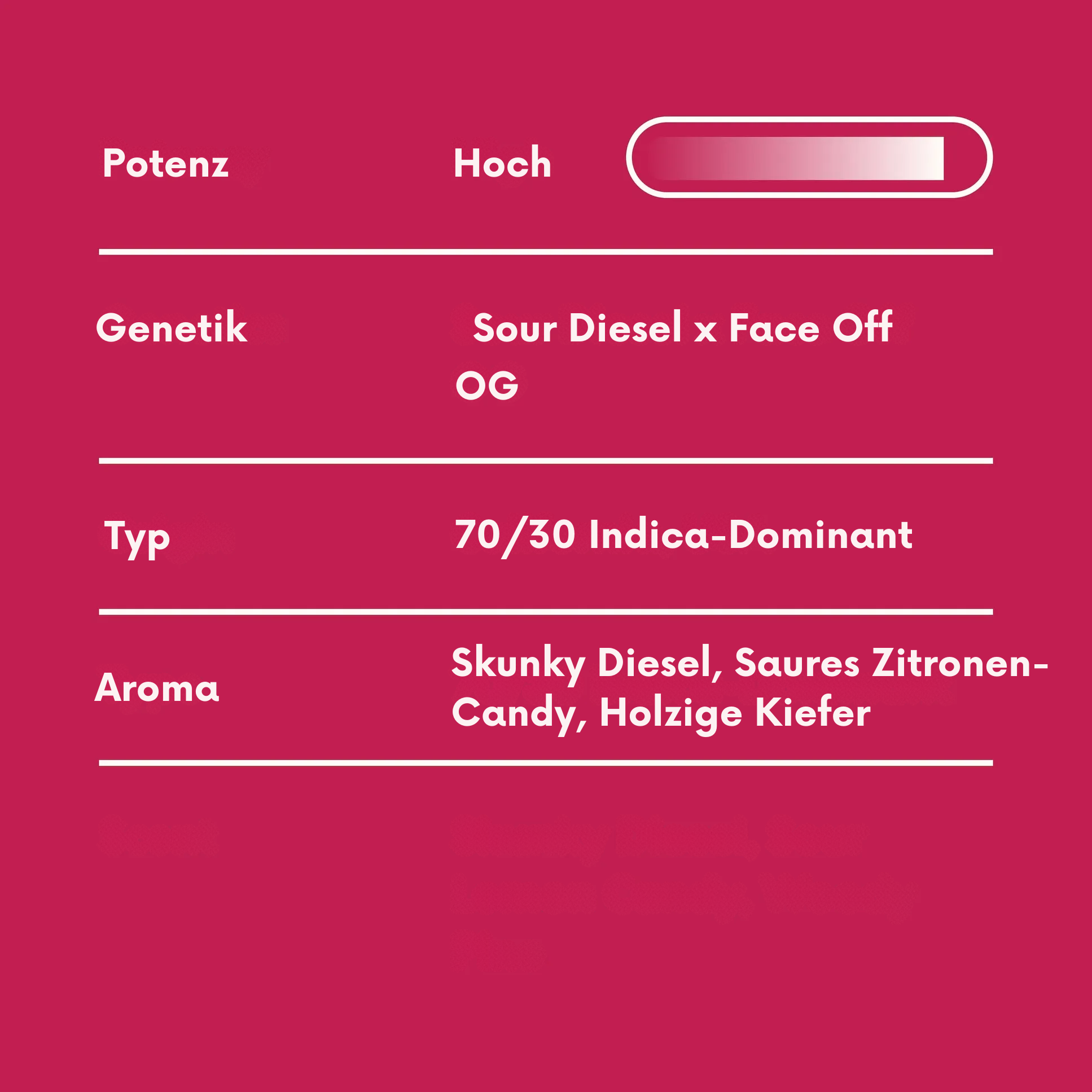 Sour Face – Bild 3