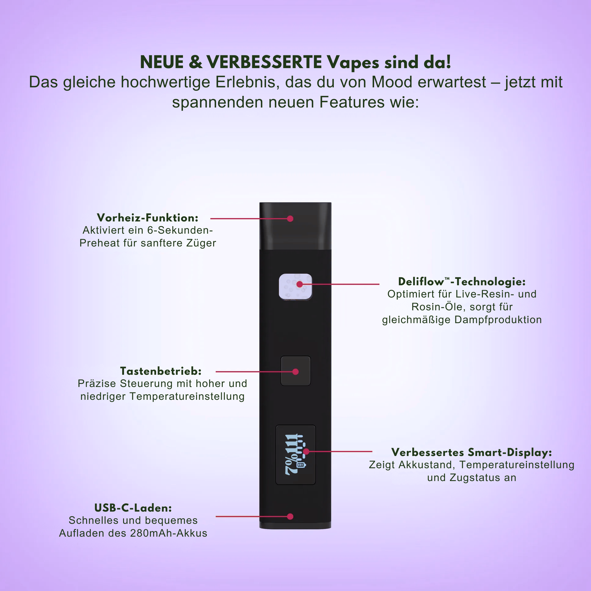 Hero Dose Delta-8 THC Blueberry Diesel Eingweg Vape – Bild 3